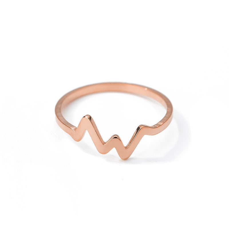 Electrocardiogram Stainless