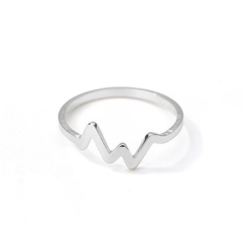 Electrocardiogram Stainless